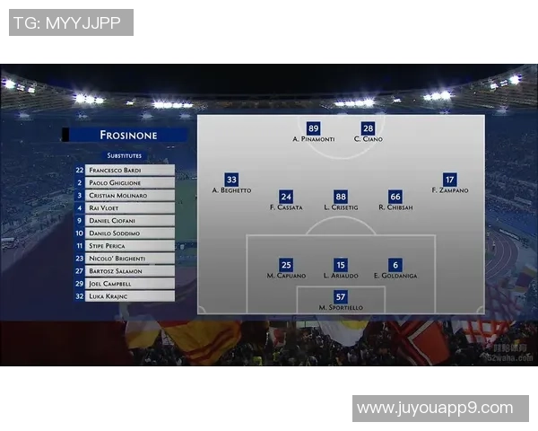 弗洛西诺尼对阵罗马的比赛结果分析与比分预测展望